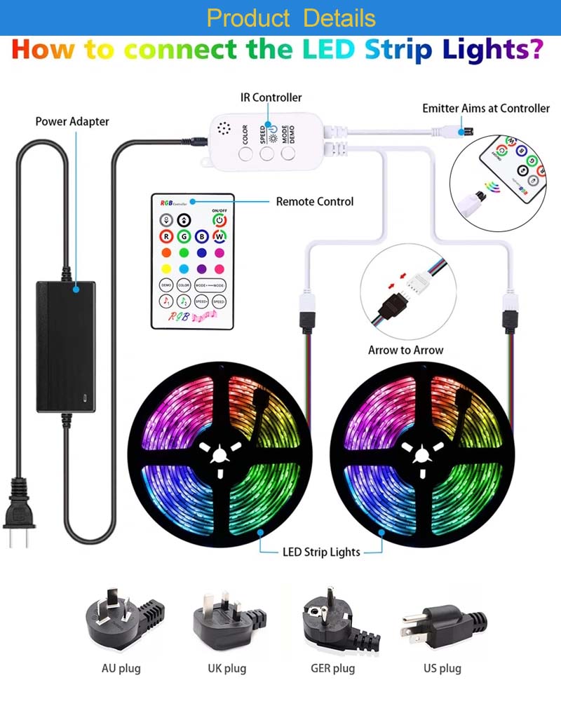 Детаљи о производу-2