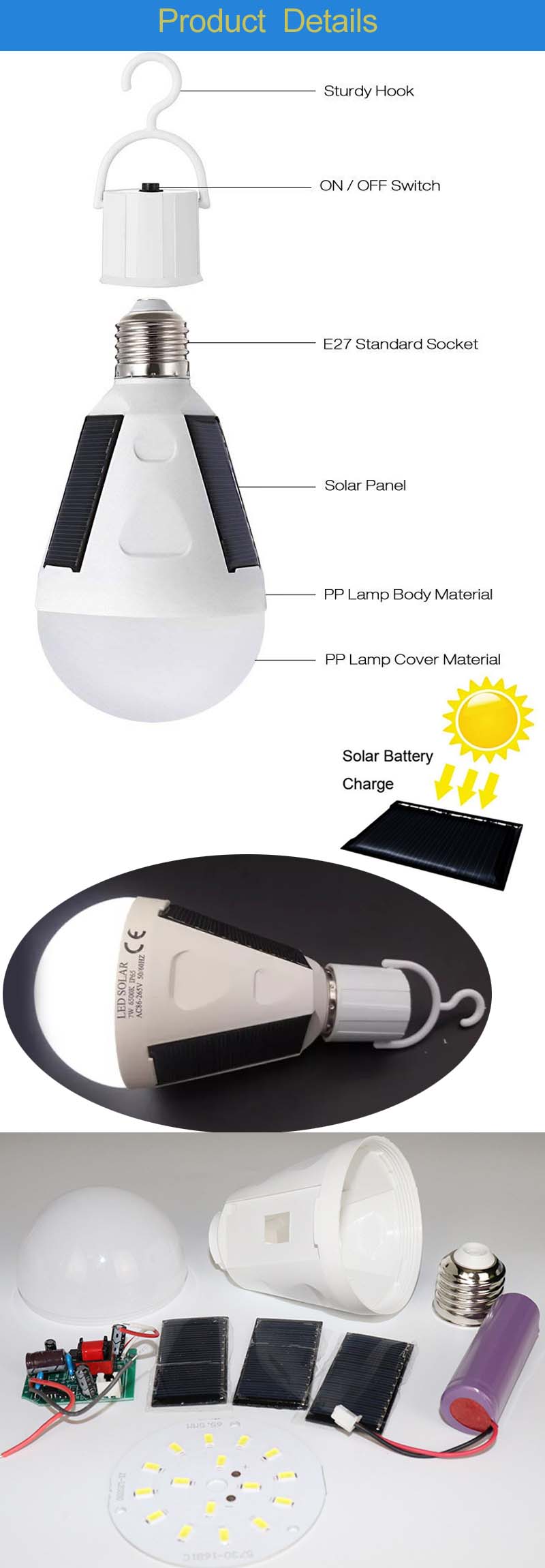 Детаљи о производу-3