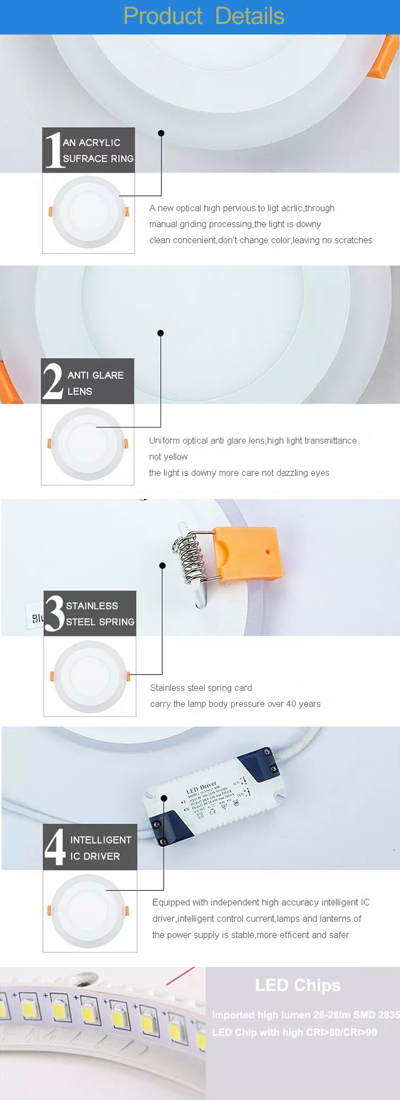 детаљи о производу