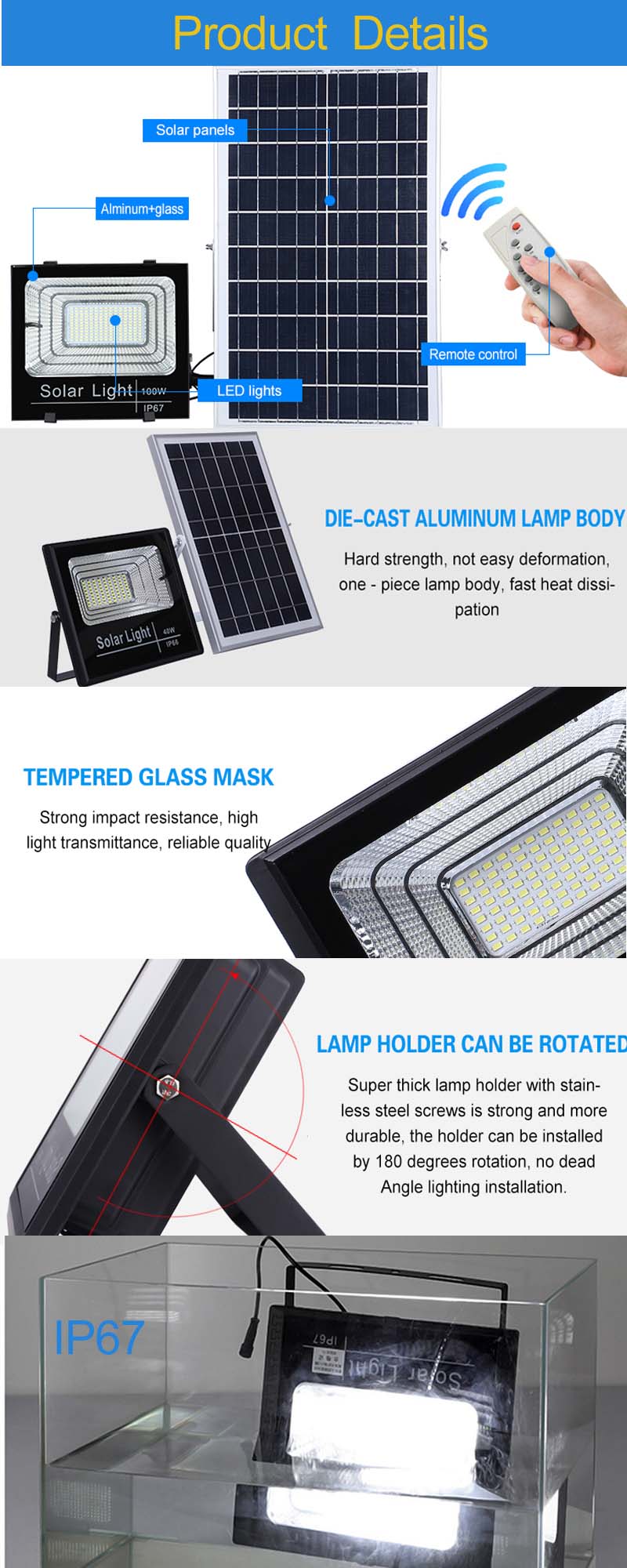 детаљи о производу