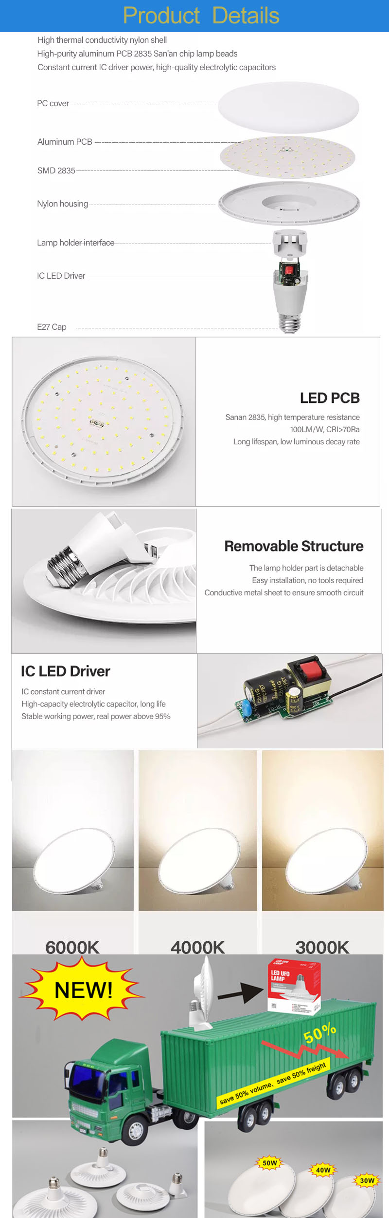 Детаљи о производу-1