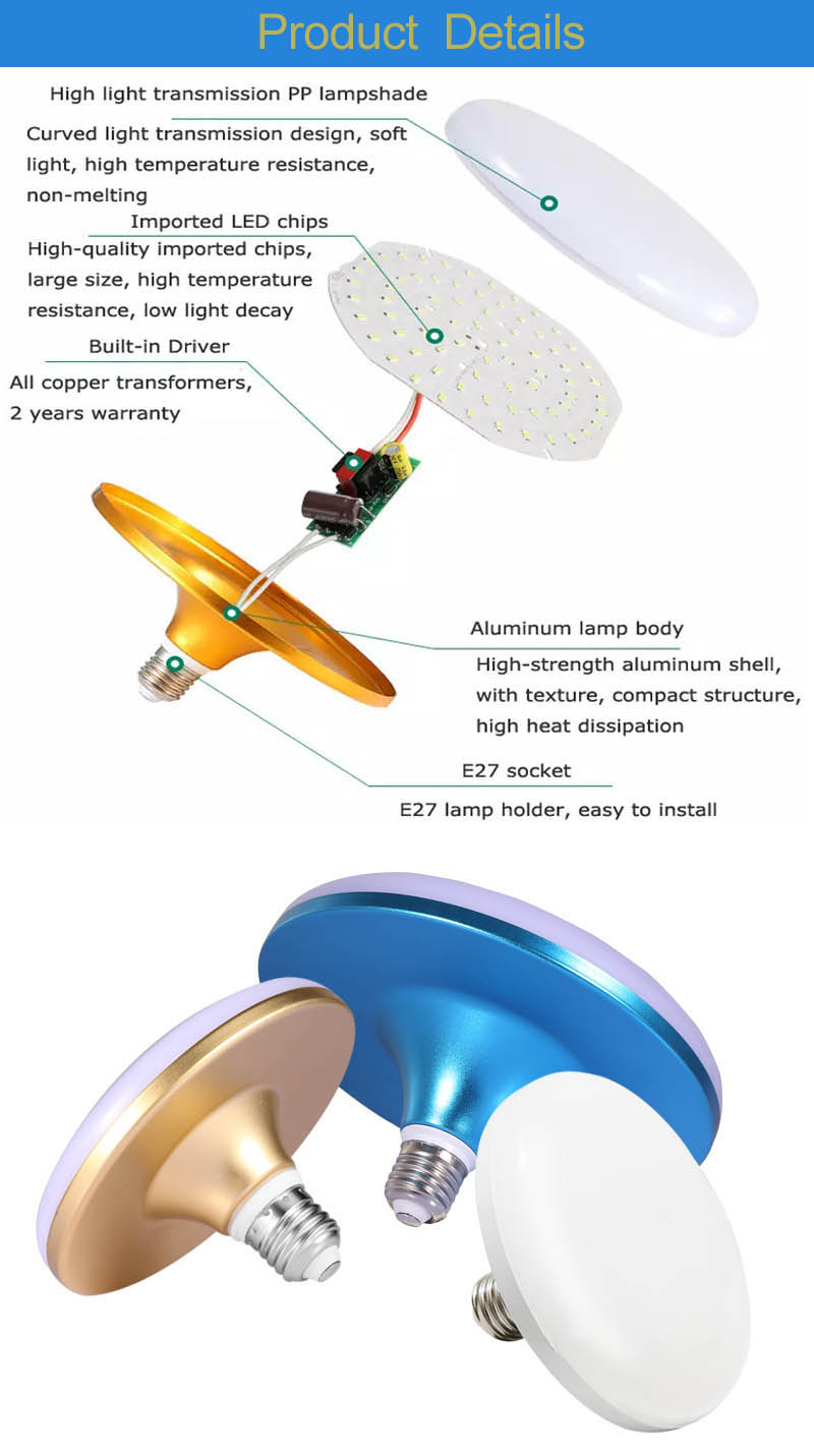 Продуцт Детаилс-2 正确