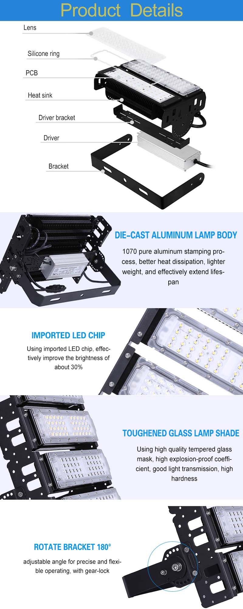 Детаљи о производу