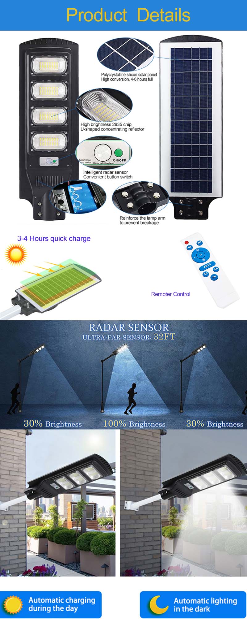 Детаљи о производу-2