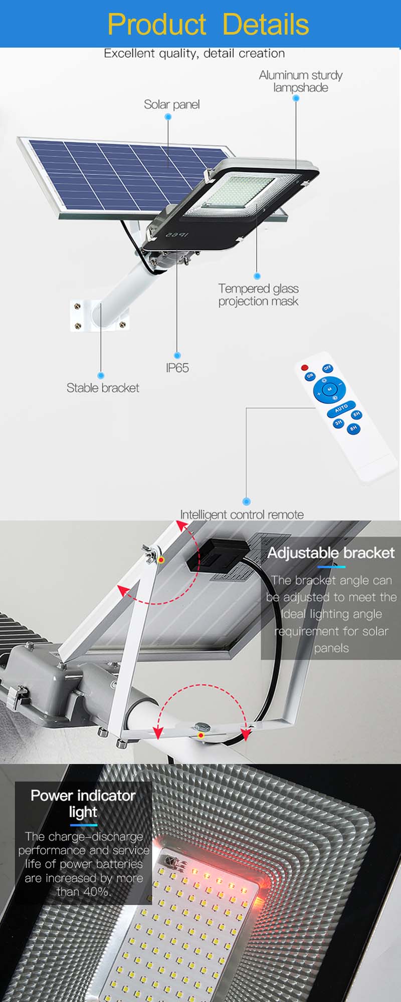 Детаљи о производу-1